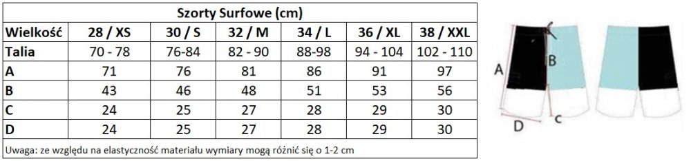 Spodenki plażowe BejkRoll - tabela rozmiarów