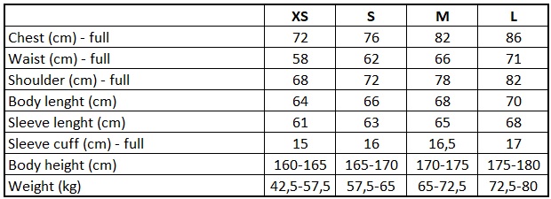 Sizes guide - BejkRoll ladies wetsuit