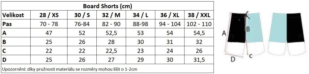BoardŠorty - tabulka velikostí - guide