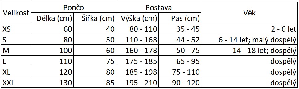 BejkRoll poncho size guide