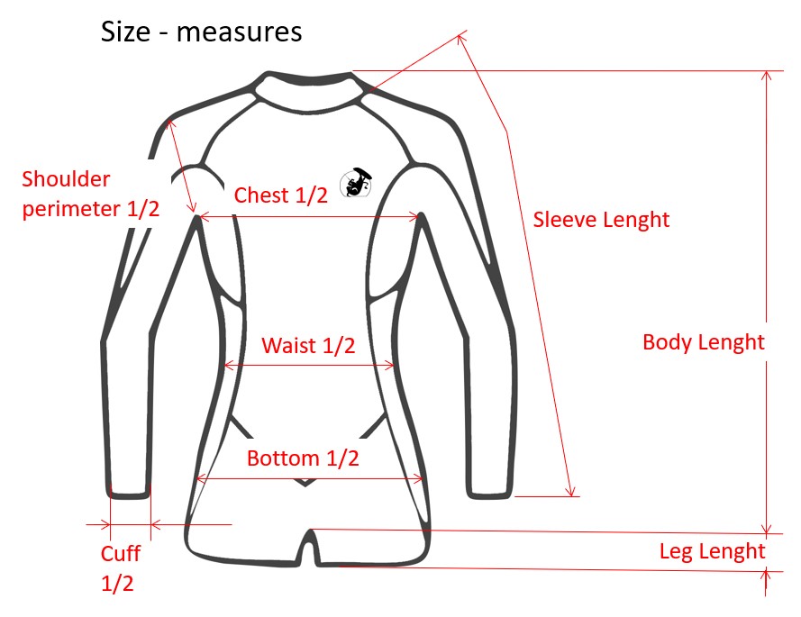 BejkRoll wetsuits - size measures