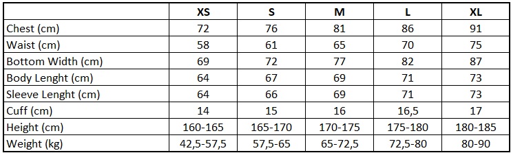 Sizes guide - BejkRoll ladies wetsuit